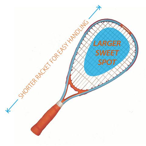 SG8R7RBT